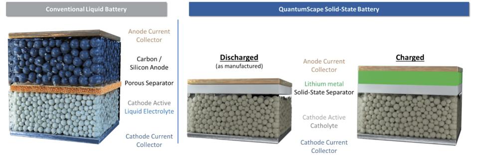 Solid State Float solid-state-960×0-1 – One Finite Planet